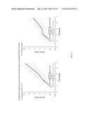 SYSTEM AND METHOD FOR RISK STRATIFICATION BASED ON DYNAMIC  NONLINEAR     ANALYSIS AND COMPARISON OF CARDIAC REPOLARIZATION WITH OTHER     PHYSIOLOGICAL SIGNALS diagram and image