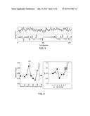 Ventricular Activation (RR) Entropy Change As A Predictor of Sudden     Cardiac Death in Cardiac Resynchronization Therapy Patients diagram and image