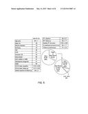 Ventricular Activation (RR) Entropy Change As A Predictor of Sudden     Cardiac Death in Cardiac Resynchronization Therapy Patients diagram and image