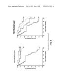 Ventricular Activation (RR) Entropy Change As A Predictor of Sudden     Cardiac Death in Cardiac Resynchronization Therapy Patients diagram and image