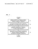 METHOD, APPARATUS, AND ULTRASOUND SYSTEM FOR INCREASING TEMPERATURE OF     REGION OF INTEREST BY USING WEARABLE ULTRASOUND IRRADIATION APPARATUS diagram and image