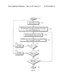 SYSTEM AND METHOD OF MONITORING AND CONTROL OF ULTRAFILTRATION VOLUME     DURING PERITONEAL DIALYSIS USING SEGMENTAL BIOIMPEDANCE diagram and image