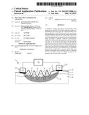 SKIN TREATMENT METHOD AND APPARATUS diagram and image