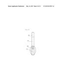 Combined Cauterization and Stent Operation Device diagram and image