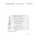 EXTERNAL CARDIAC DEFIBRILLATOR SYSTEM FOR HOUSEHOLD USE diagram and image