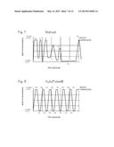 System and Method for Distinguishing Manual from Automated CPR diagram and image