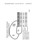 SYSTEMS, METHODS, AND VISUALIZATION TOOLS FOR STIMULATION AND SENSING OF     NEURAL SYSTEMS WITH SYSTEM-LEVEL INTERACTION MODELS diagram and image