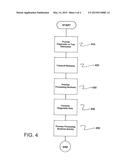 METHOD FOR OPERATING AN AUTOMATION SYSTEM diagram and image