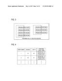 CONTROLLER AND PROCESS MONITORING METHOD diagram and image