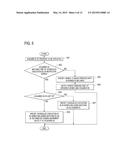 CONTROLLER AND PROCESS MONITORING METHOD diagram and image