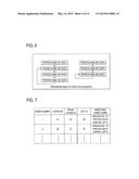 CONTROLLER AND PROCESS MONITORING METHOD diagram and image