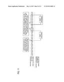 CONTROLLER AND PROCESS MONITORING METHOD diagram and image