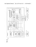 CONTROLLER AND PROCESS MONITORING METHOD diagram and image