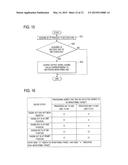 CONTROLLER AND PROCESS MONITORING METHOD diagram and image