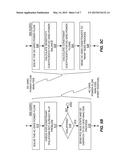 Method and Apparatus for Security Constrained Economic Dispatch in Hybrid     Power Systems diagram and image