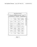 SYSTEMS AND METHODS FOR GRID OPERATING SYSTEMS IN ELECTRIC POWER SYSTEMS diagram and image