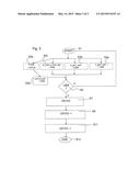 Method for Communicating Vehicle Data of a Vehicle diagram and image