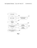 SYSTEM AND METHOD FOR FAULT DIAGNOSIS OF AIRCRAFT diagram and image