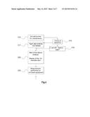 SYSTEM AND METHOD FOR FAULT DIAGNOSIS OF AIRCRAFT diagram and image