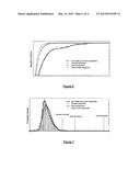 METHOD FOR MONITORING A DEGRADATION OF AN ON-BOARD DEVICE OF AN AIRCRAFT     WITH AUTOMATIC DETERMINATION OF A DECISION THRESHOLD diagram and image