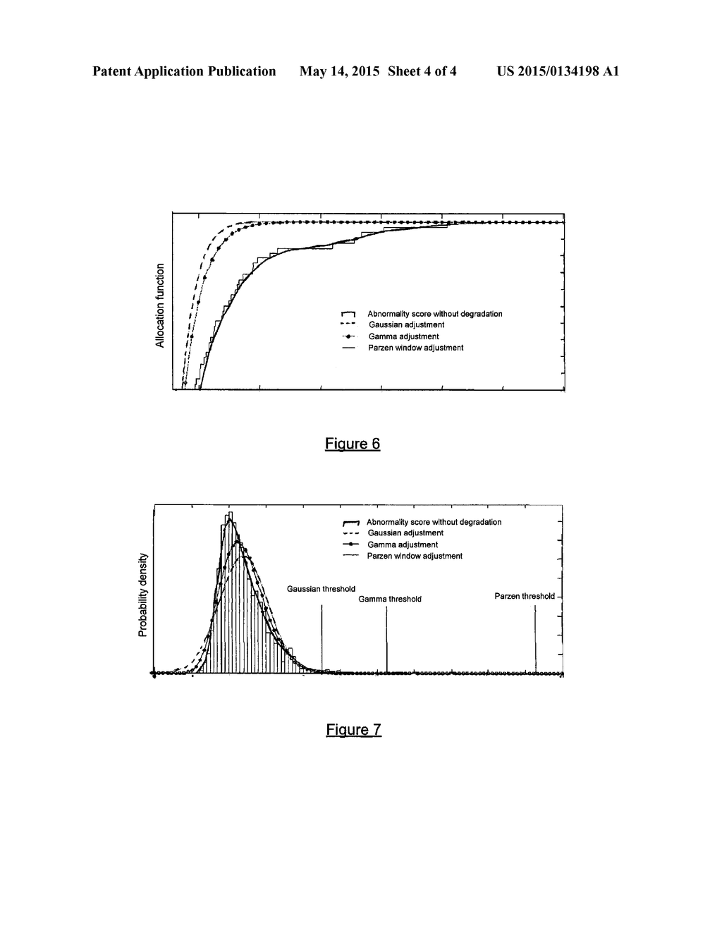 METHOD FOR MONITORING A DEGRADATION OF AN ON-BOARD DEVICE OF AN AIRCRAFT     WITH AUTOMATIC DETERMINATION OF A DECISION THRESHOLD - diagram, schematic, and image 05