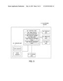 NAVIGATION SYSTEM AND NAVIGATION METHOD OF ELECTRONIC DEVICE diagram and image