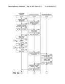 NAVIGATION SYSTEM AND NAVIGATION METHOD OF ELECTRONIC DEVICE diagram and image