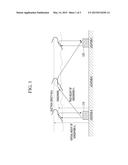 METHOD OF ANALYSIS OF ELECTRON DENSITY OF IONOSPHERE diagram and image