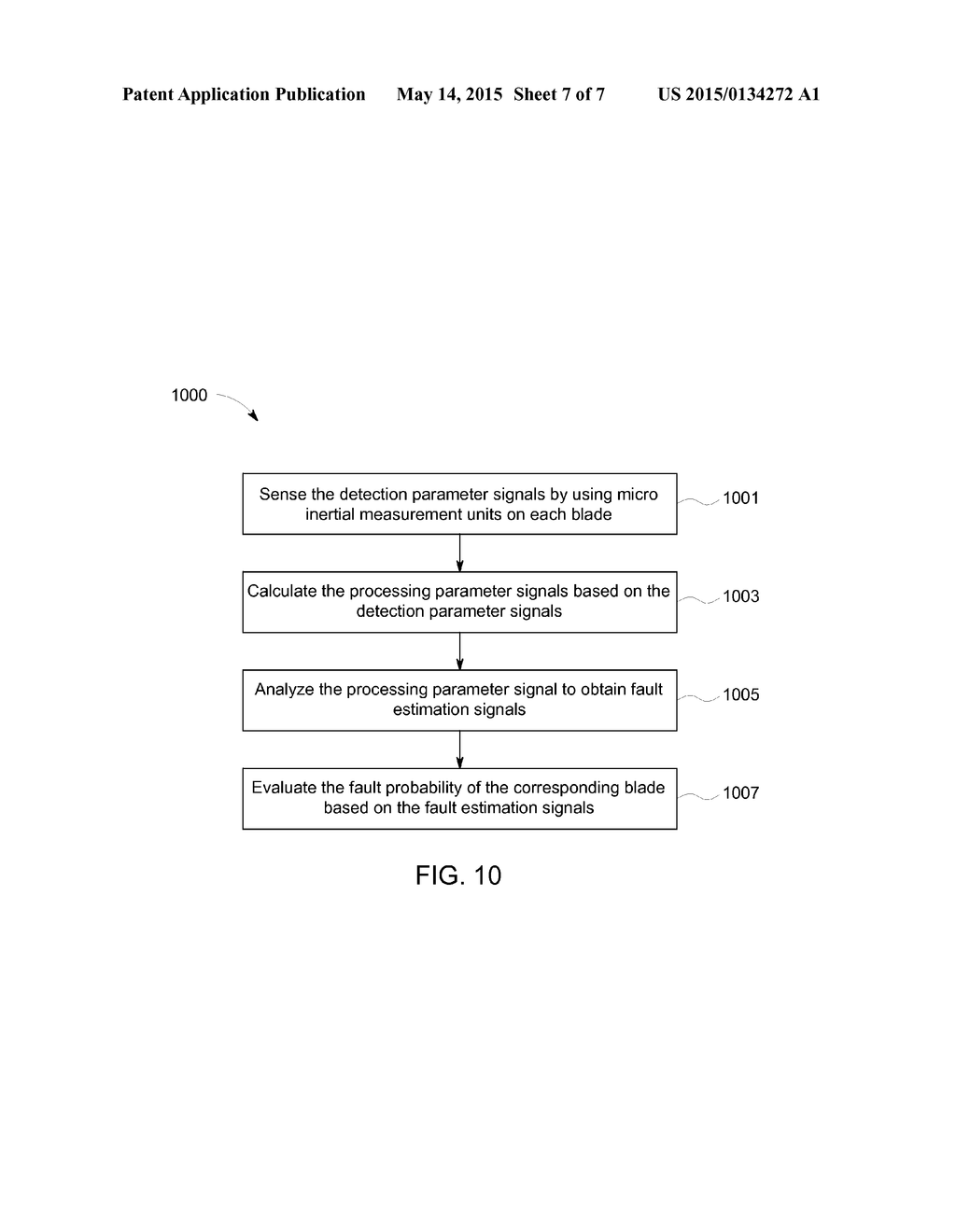 WIND TURBINE AND METHOD FOR EVALUATING HEALTH STATE OF BLADE THEREOF - diagram, schematic, and image 08