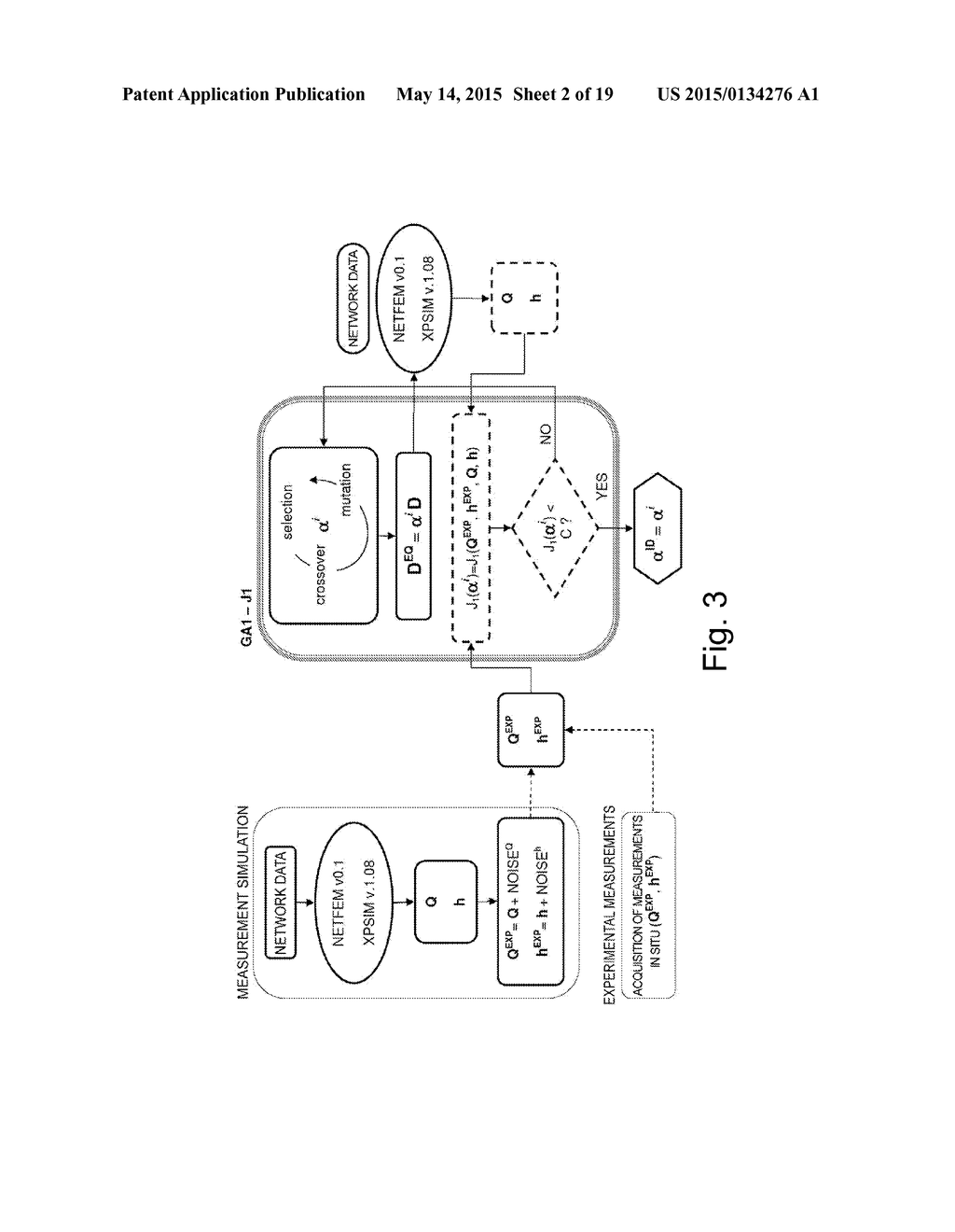 METHOD FOR IDENTIFYING OBSTRUCTIONS IN PIPELINE NETWORKS FOR TRANSPORTING     FLUIDS - diagram, schematic, and image 03