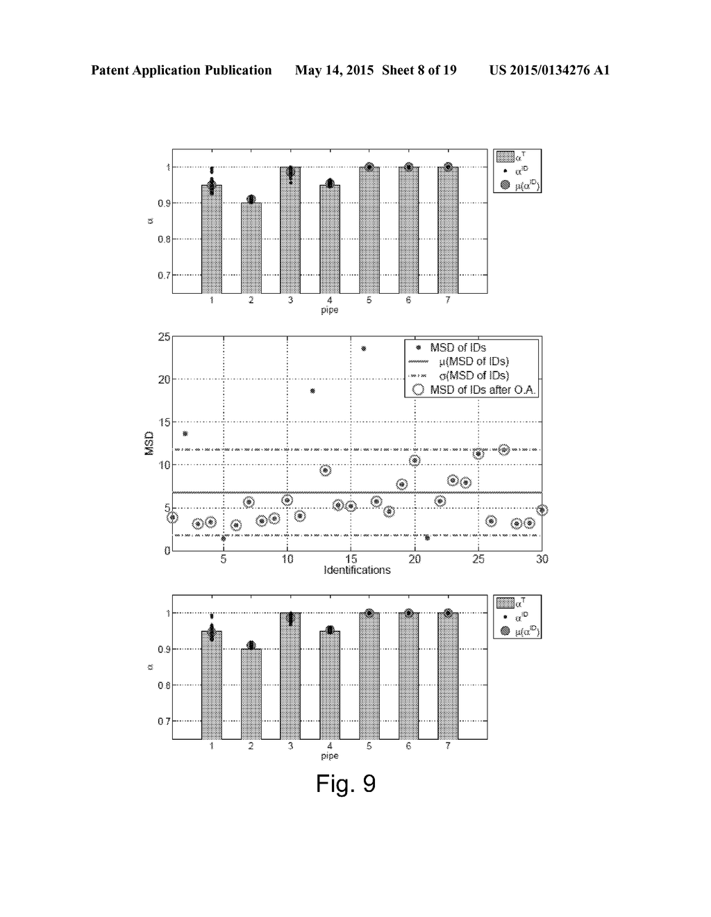 METHOD FOR IDENTIFYING OBSTRUCTIONS IN PIPELINE NETWORKS FOR TRANSPORTING     FLUIDS - diagram, schematic, and image 09