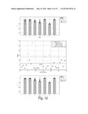 METHOD FOR IDENTIFYING OBSTRUCTIONS IN PIPELINE NETWORKS FOR TRANSPORTING     FLUIDS diagram and image