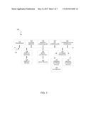 METHOD AND APPARATUS FOR IMPROVING DIFFERENTIAL DIRECT CURRENT (DC)     MEASUREMENT ACCURACY diagram and image