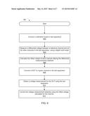 METHOD AND APPARATUS FOR IMPROVING DIFFERENTIAL DIRECT CURRENT (DC)     MEASUREMENT ACCURACY diagram and image