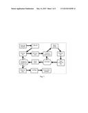 SYSTEM AND METHOD FOR GENERATING FOREST FIRE AIRTANKER OPERATIONS DATA diagram and image