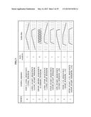 UNIFIED SPEECH/AUDIO CODEC (USAC) PROCESSING WINDOWS SEQUENCE BASED MODE     SWITCHING diagram and image