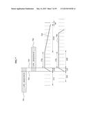 UNIFIED SPEECH/AUDIO CODEC (USAC) PROCESSING WINDOWS SEQUENCE BASED MODE     SWITCHING diagram and image