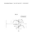 UNIFIED SPEECH/AUDIO CODEC (USAC) PROCESSING WINDOWS SEQUENCE BASED MODE     SWITCHING diagram and image