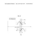 UNIFIED SPEECH/AUDIO CODEC (USAC) PROCESSING WINDOWS SEQUENCE BASED MODE     SWITCHING diagram and image