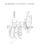 UNIFIED SPEECH/AUDIO CODEC (USAC) PROCESSING WINDOWS SEQUENCE BASED MODE     SWITCHING diagram and image