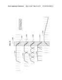 UNIFIED SPEECH/AUDIO CODEC (USAC) PROCESSING WINDOWS SEQUENCE BASED MODE     SWITCHING diagram and image