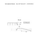 UNIFIED SPEECH/AUDIO CODEC (USAC) PROCESSING WINDOWS SEQUENCE BASED MODE     SWITCHING diagram and image