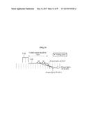 UNIFIED SPEECH/AUDIO CODEC (USAC) PROCESSING WINDOWS SEQUENCE BASED MODE     SWITCHING diagram and image