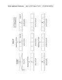 UNIFIED SPEECH/AUDIO CODEC (USAC) PROCESSING WINDOWS SEQUENCE BASED MODE     SWITCHING diagram and image