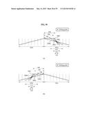 UNIFIED SPEECH/AUDIO CODEC (USAC) PROCESSING WINDOWS SEQUENCE BASED MODE     SWITCHING diagram and image