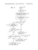 CONTENT IDENTIFICATION SYSTEM diagram and image