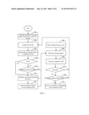 SPEECH RECOGNITION METHOD AND DEVICE diagram and image