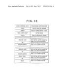 DISPLAY CONTROL APPARATUS, DISPLAY CONTROL METHOD, PROGRAM, AND     INFORMATION STORAGE MEDIUM diagram and image