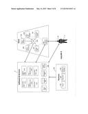 SELF-SERVE KIOSK FOR BLOOD /FLUID/TISSUE COLLECTION AND SCREENING diagram and image