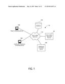 HEALTHCARE INFORMATION SYSTEMS AND METHODS diagram and image